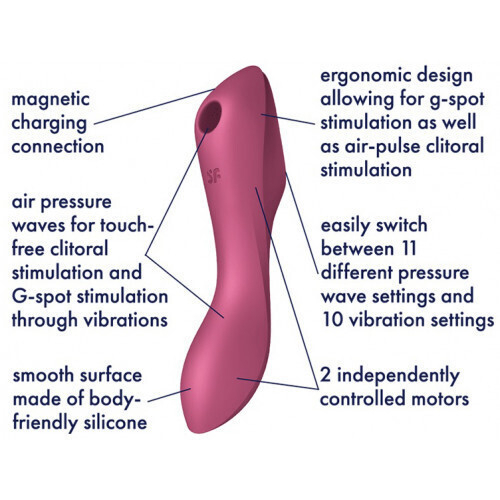 Δονητής Κλειτορίδας και Σημείου G -Satisfyer Insertable Air Pulse Vibrator -Curvy Trinity 3 - Image 4
